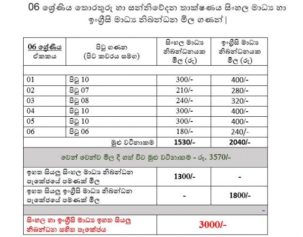Essay on itech tute 6 07 image